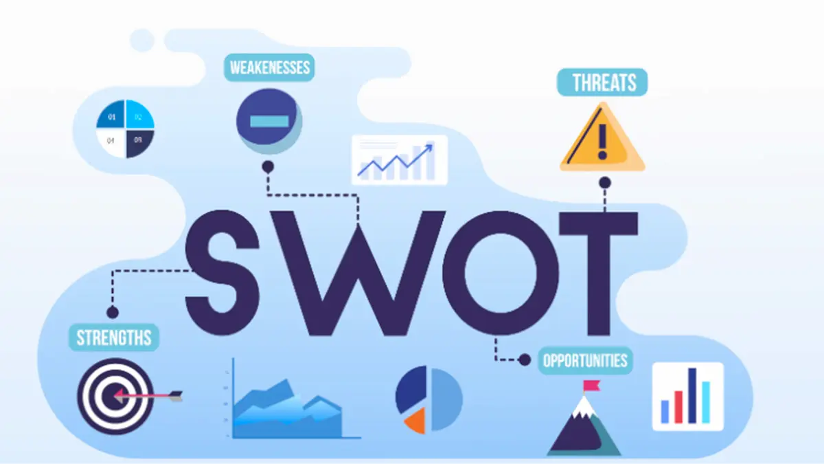 SWOT Analysis: Structure