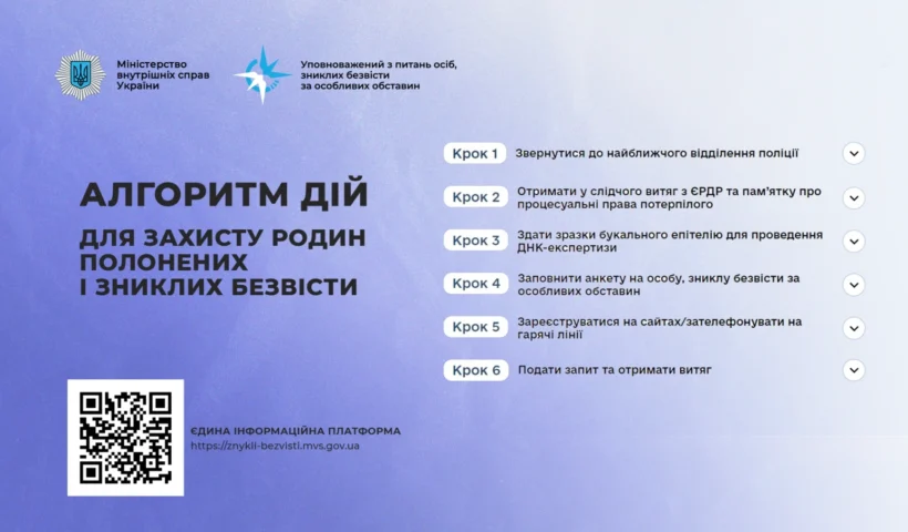 Алгоритм дій для родин полонених і зниклих: що не робити та куди звертатися – офіційні канали і контакти