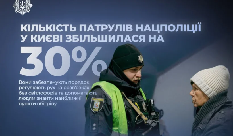 Київ під посиленою охороною: Нацполіція збільшила патрулювання на 30% – що змінюється вже зараз?