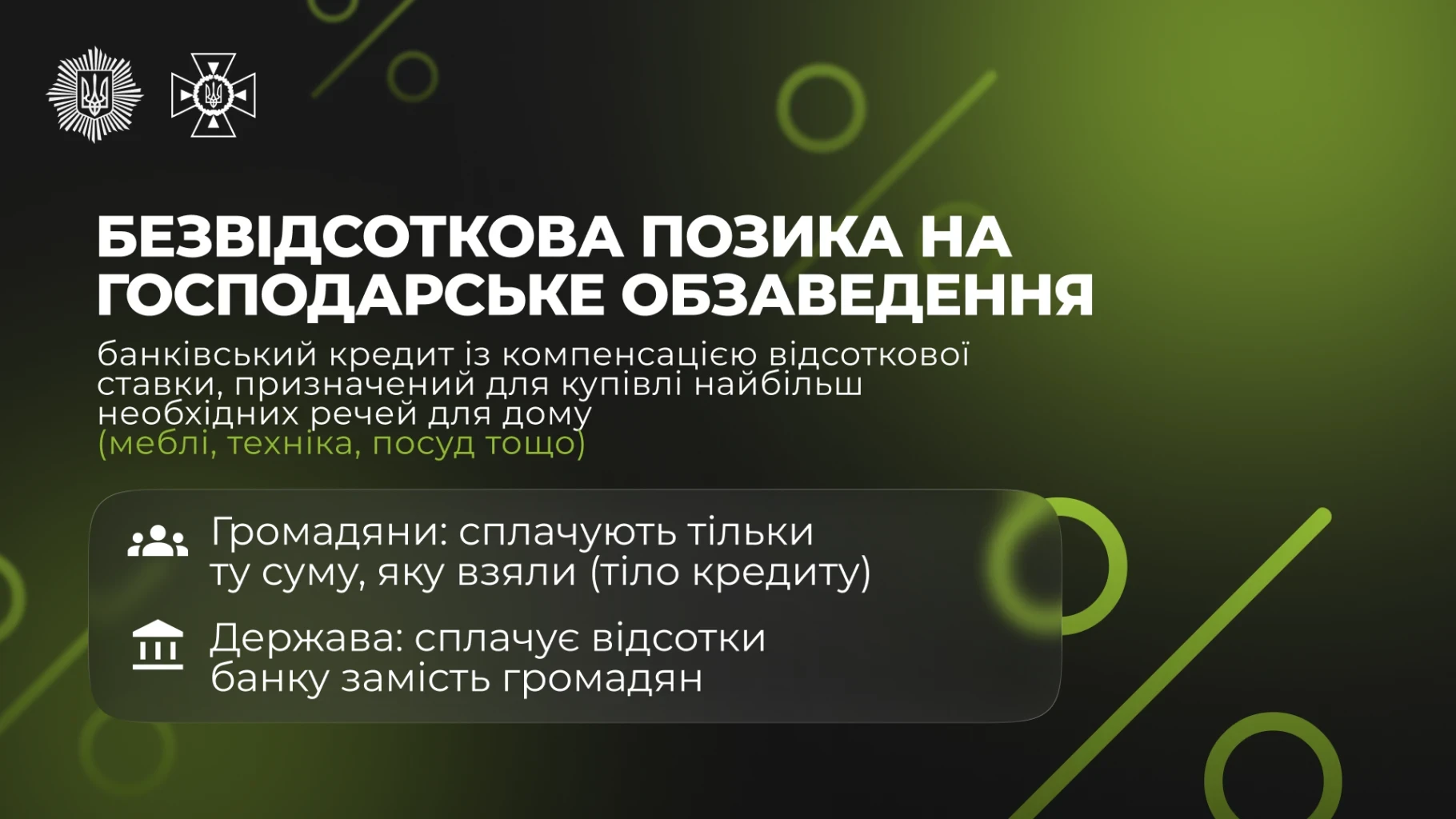 Кабмін запустив безвідсоткові позики до 50 мінімальних зарплат для сімей, що втратили дім: як працюватиме механізм?