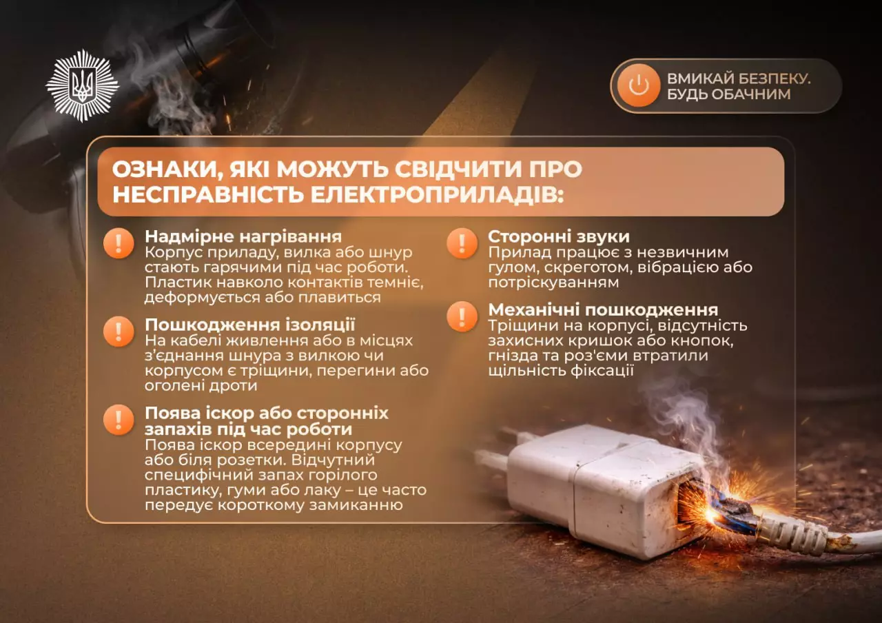 Пошкоджена електровилка з іскрами, що може спричинити пожежу через несправність електроприладу